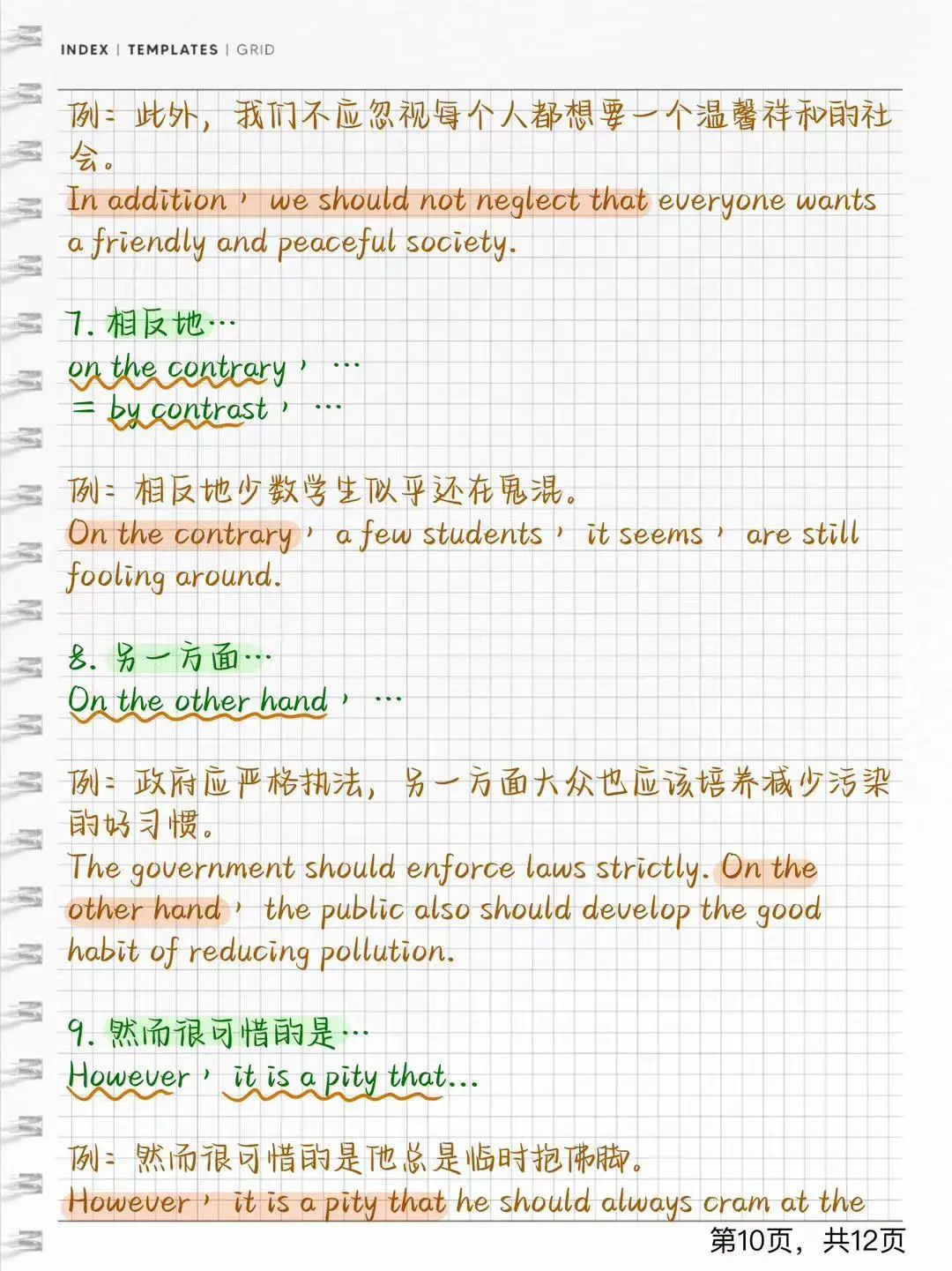 英语六级作文万能模板和常用句型,英语作文万能模板带二维码