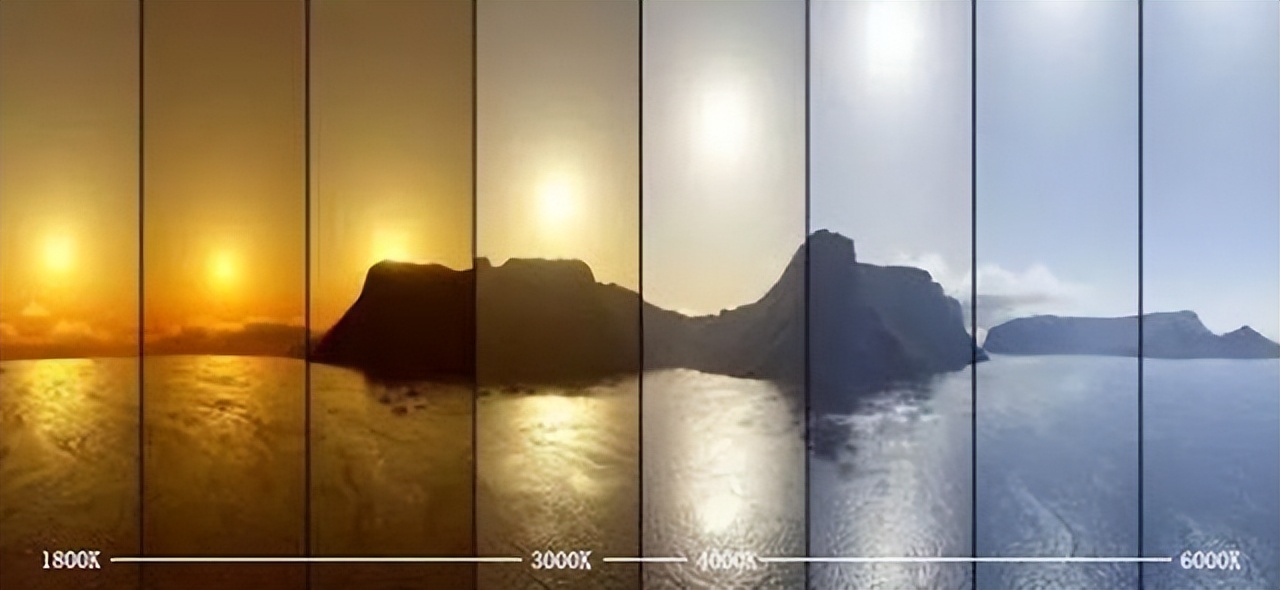 投影仪用超五类还是6类,投影仪4k标准