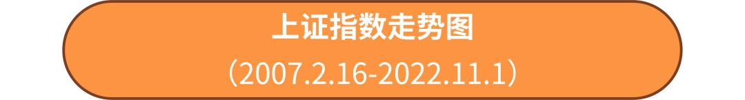 左手危机,右手转机|说说投资中的难熬时刻