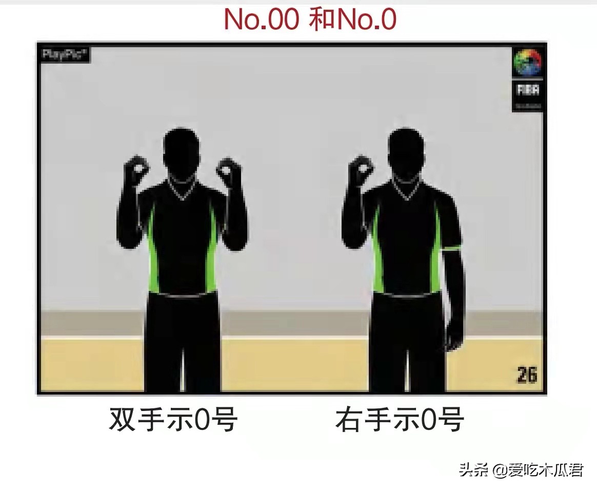 普通犯规和投篮犯规裁判手势,篮球裁判犯规报号视频