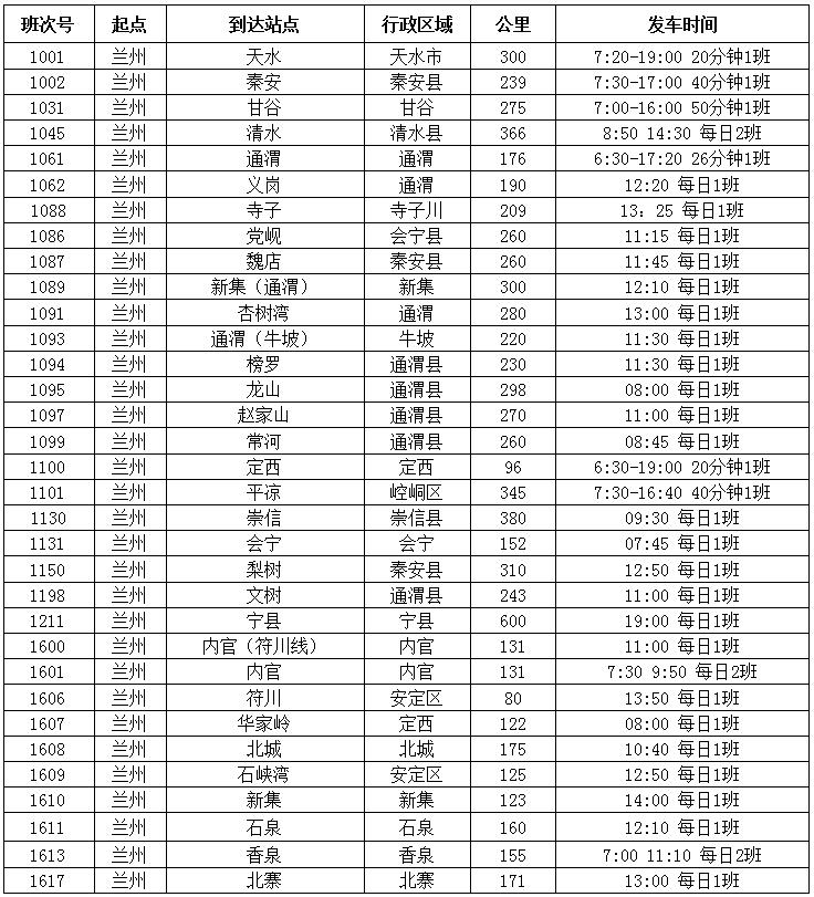 兰州客运中心提前几天售票,兰州客运中心网上购票哪里拿票