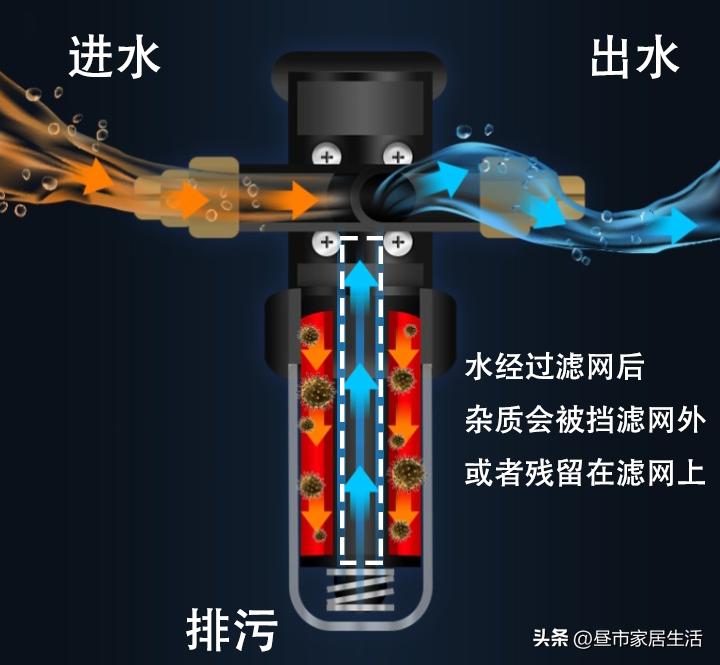 家里自来水太咸怎么办,自来水烧开口感很涩