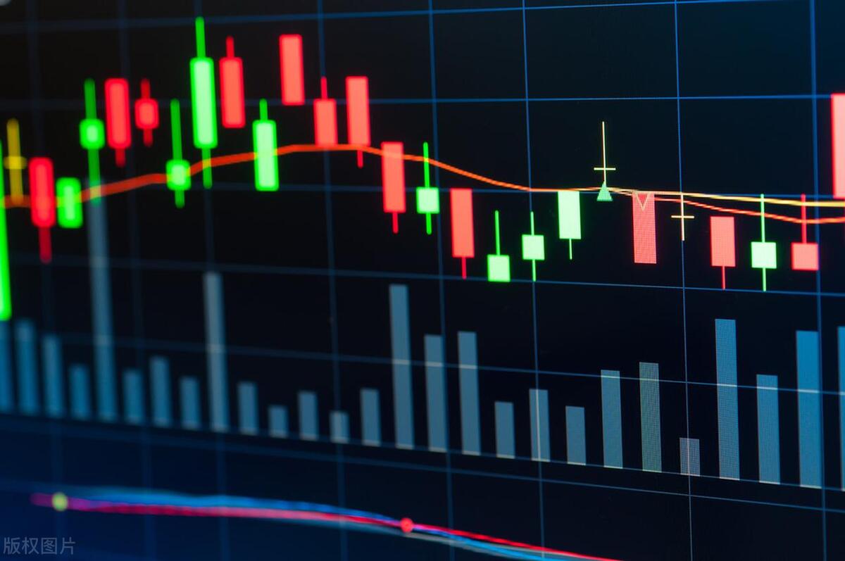 形态选股好还是板块选股好,如何通过股票技术面选股