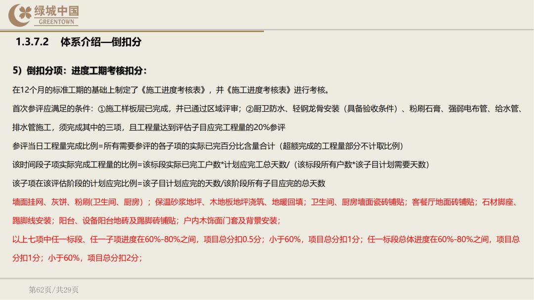 绿城精装修验房明细表下载,绿城精装修标准