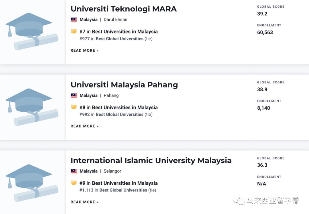 usnews2023世界大学排名完整版,2023qs世界大学排名出炉马来西亚