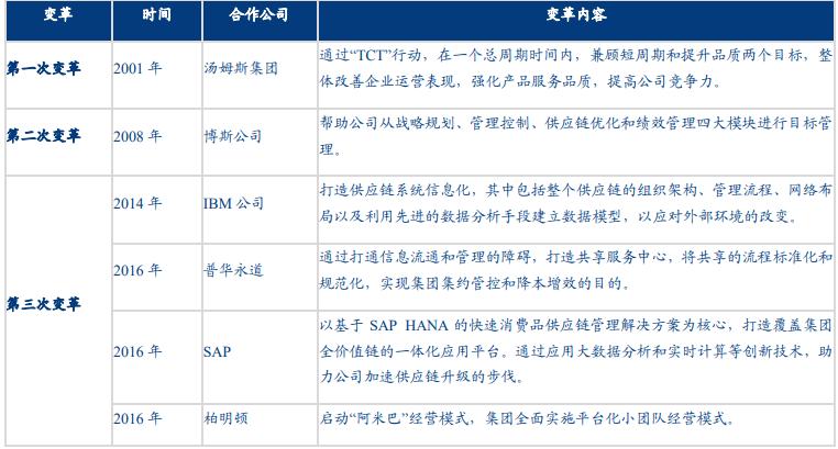 他被誉为中国互联网教父,他被人们誉为什么