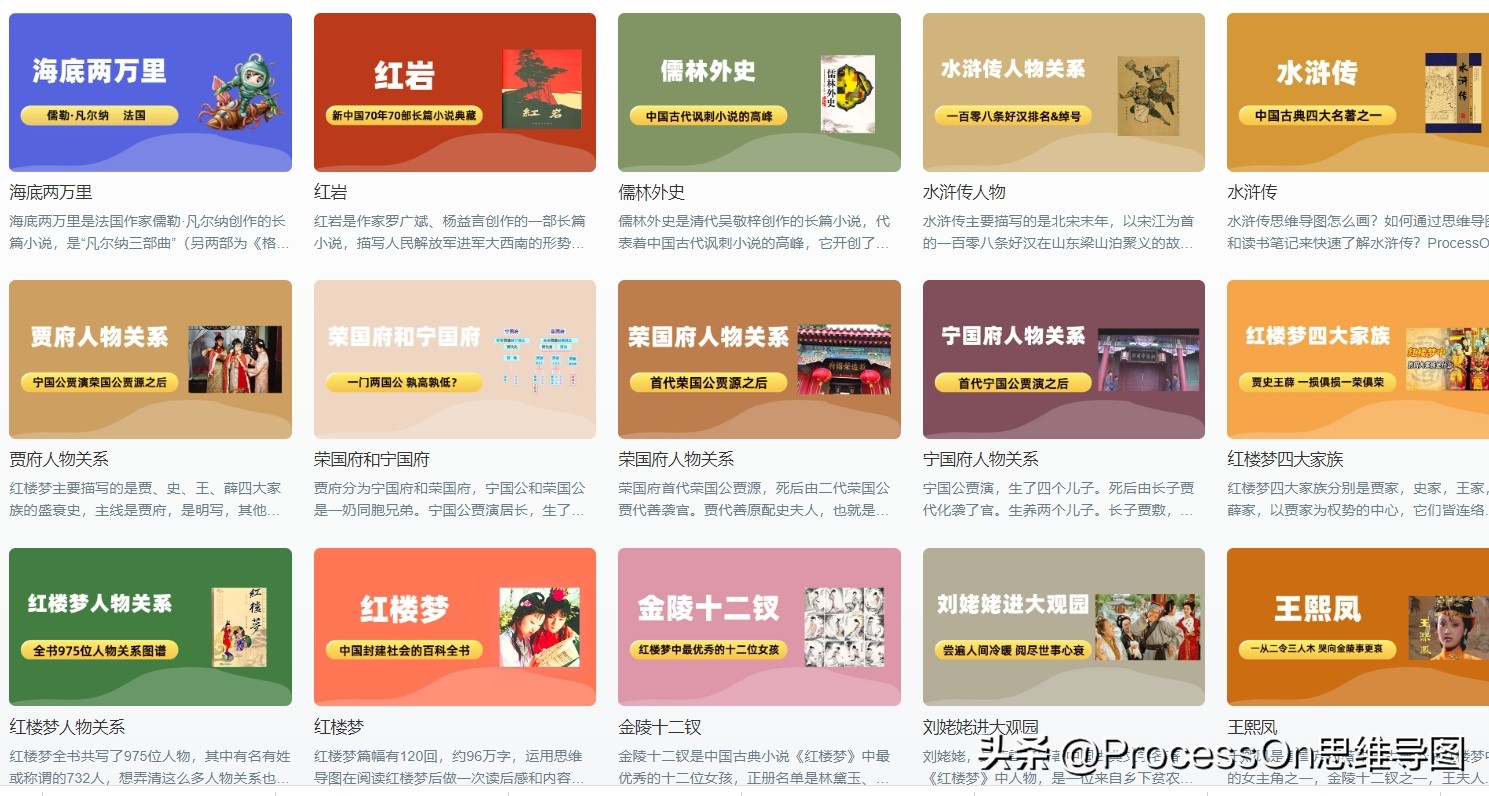 ihaveafamily思维导图模板,思维导图模板100张简单又漂亮