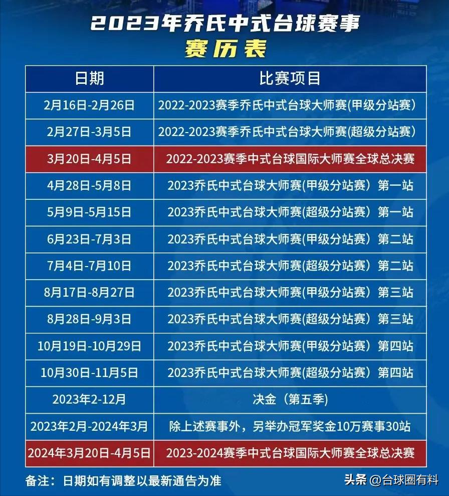 这个专家可以处!专家:台球是阳康后最适合的运动