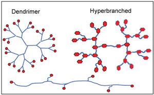 江苏塑料环保阻燃剂,生物降解塑料阻燃剂