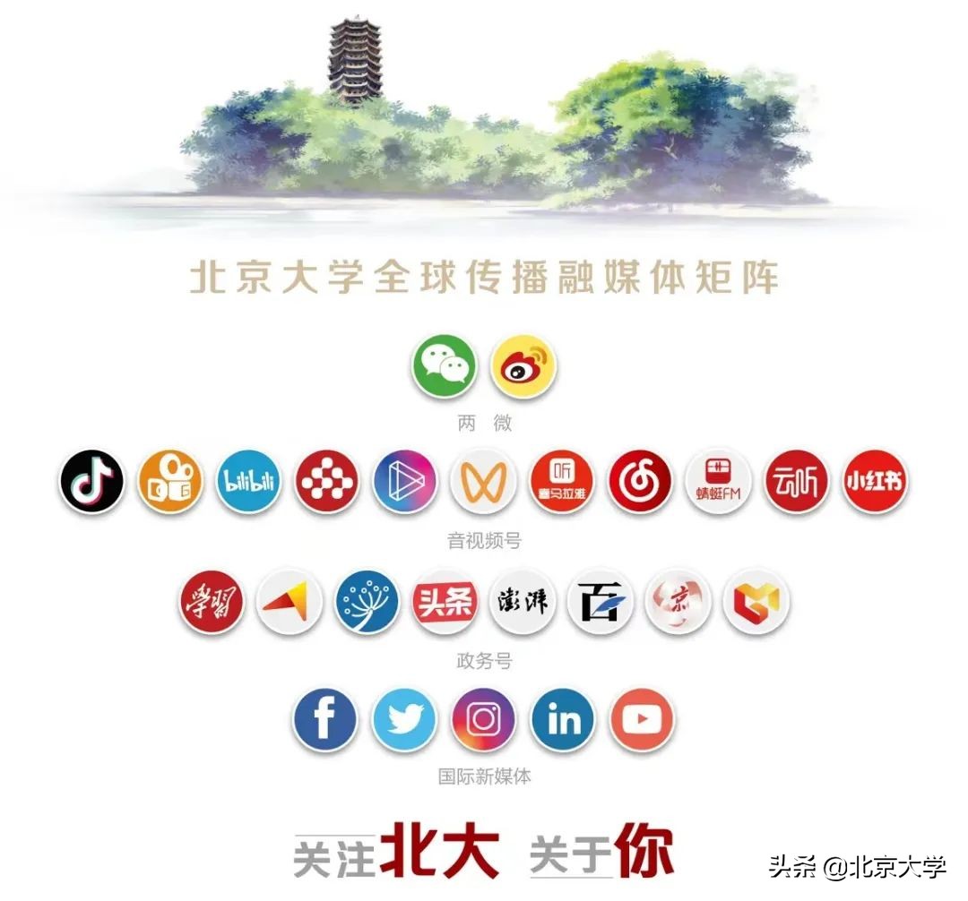 北京大学2019年研究生毕业典礼,北京大学2021研究生毕业典礼