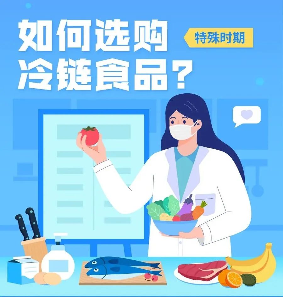 市市场监管局肉类购买食品安全消费提示