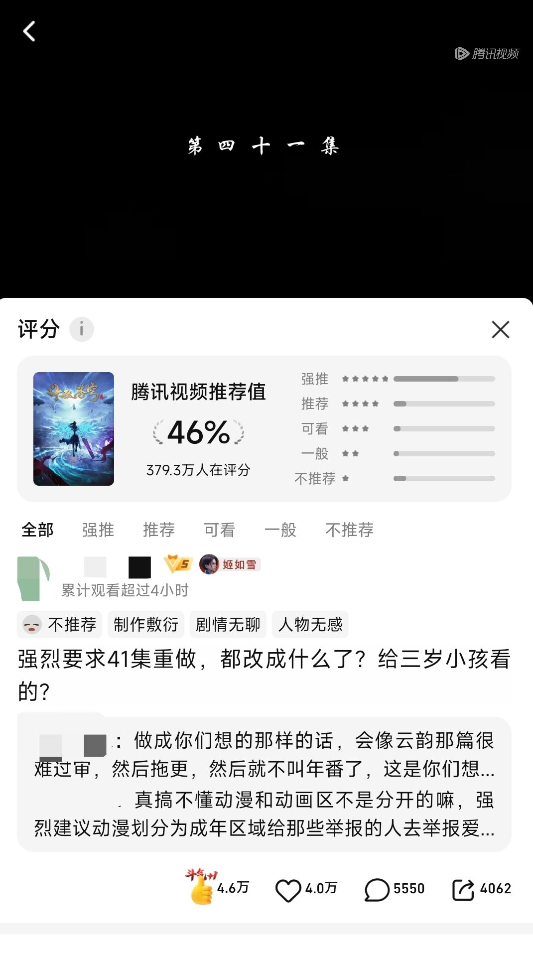 因不满跳舞断更某读者将其与余华进行比较，番茄目前日活超四千万