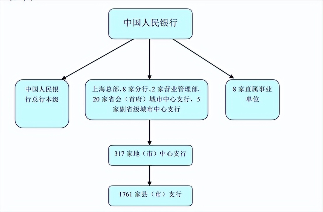 考公统计岗位多吗,考公岗位表