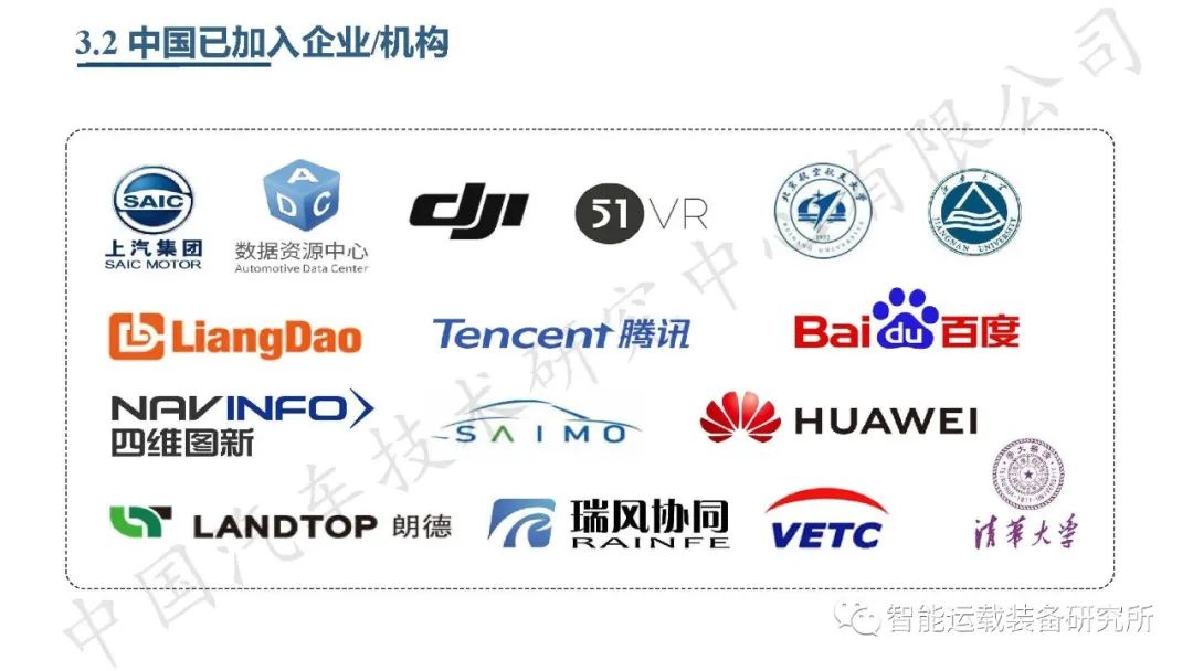 自动驾驶虚拟仿真测试介绍,高阶智能驾驶测试