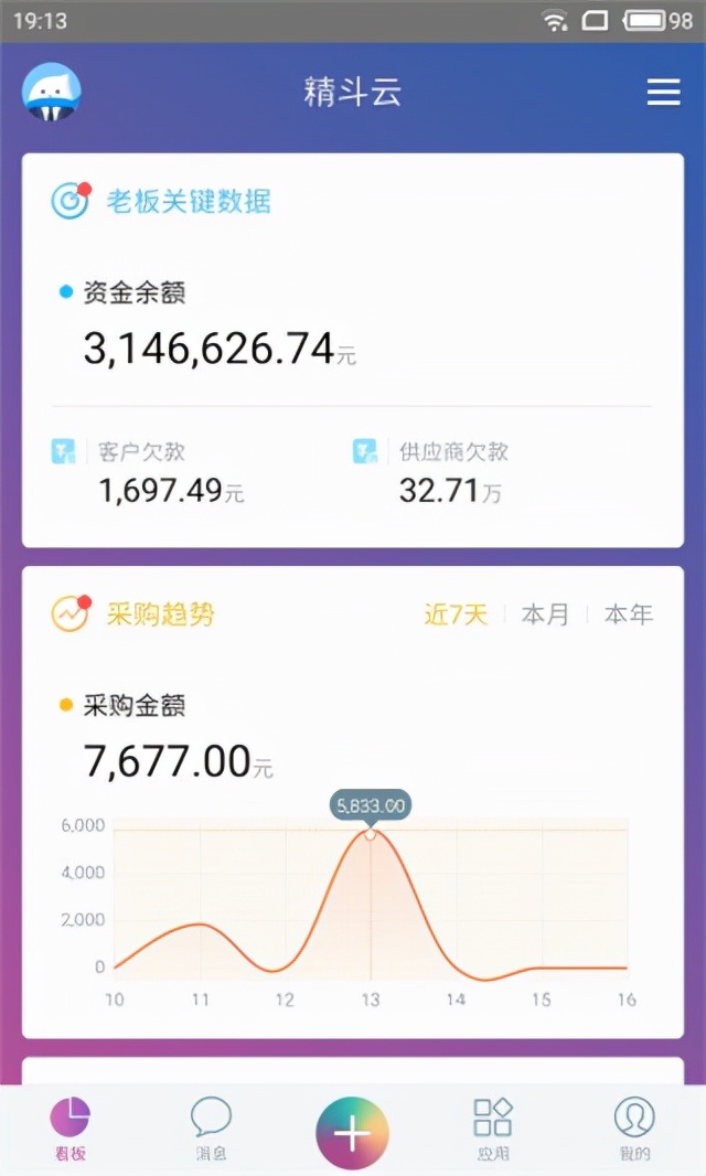 金蝶精斗云app怎么样,金蝶精斗云安全不