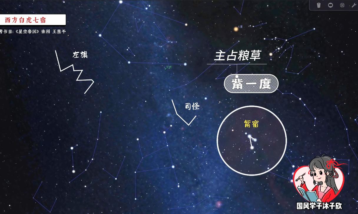青龙VS白虎的世纪大战！为什么它们是死对头？「星空帝国系列」8