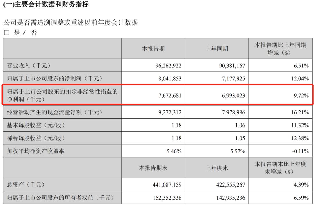 格力美的海尔未来发展前景,美的集团与格力海尔的市场占有率