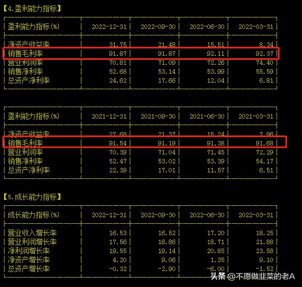 怎样通过基本面判断个股的成长性,如何分析个股的基本面好坏