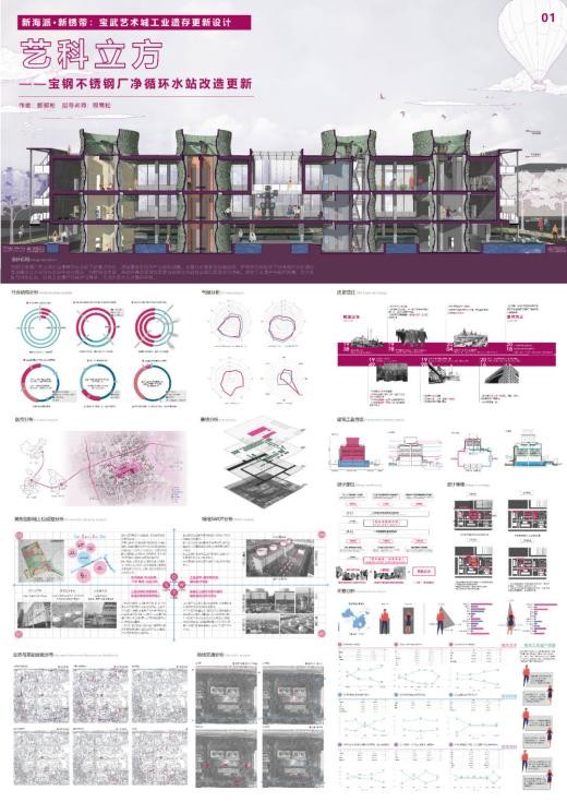 本科毕业设计奇葩,最好的毕业生设计作品