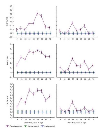 鲍鱼中常见的寄生虫,鲍鱼饲料有毒吗