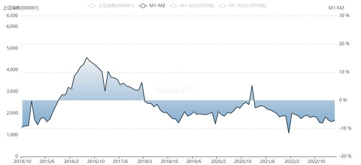 主题投资如何把握机会,股票主题投资攻略