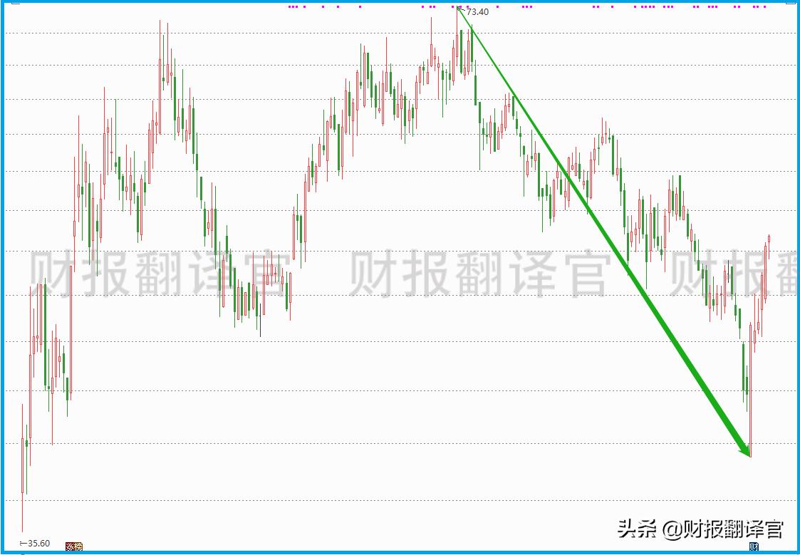 军工细分领域潜力龙头附案例,军工火箭导弹龙头