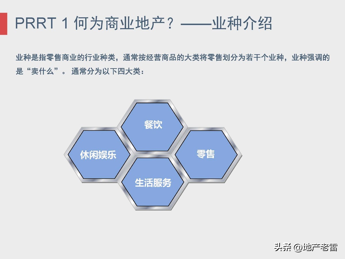 商业地产及招商的基础知识培训,房地产招标采购基础知识培训