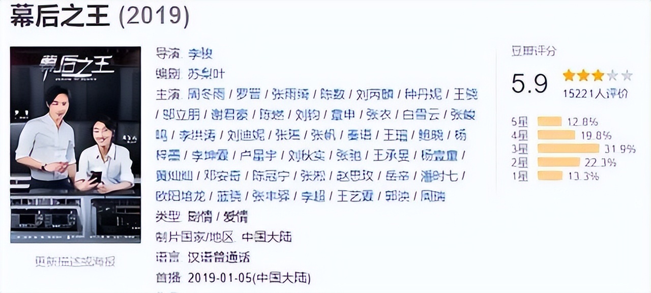 周冬雨刘昊然马思纯杜江,周冬雨井柏然罗晋