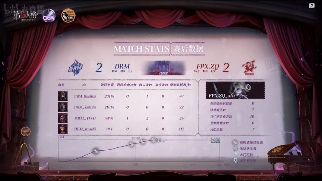 第五人格直播coa回放,第五人格coa监管者精彩操作