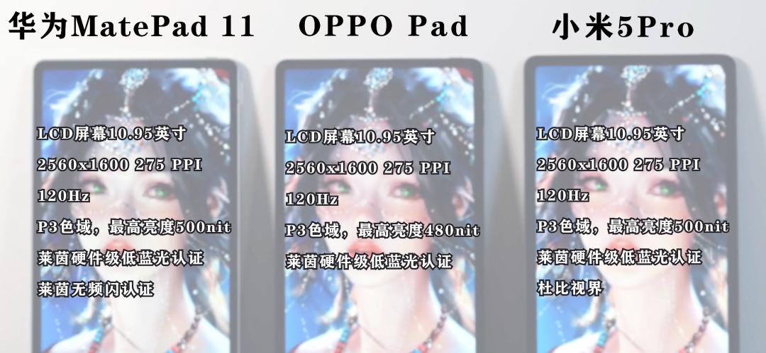 oppo平板和联想小新哪个更值得买,oppo平板和联想小新pad