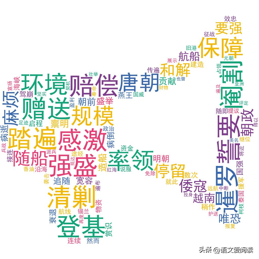 郑和下西洋人类航海历史,郑和下西洋历史小故事