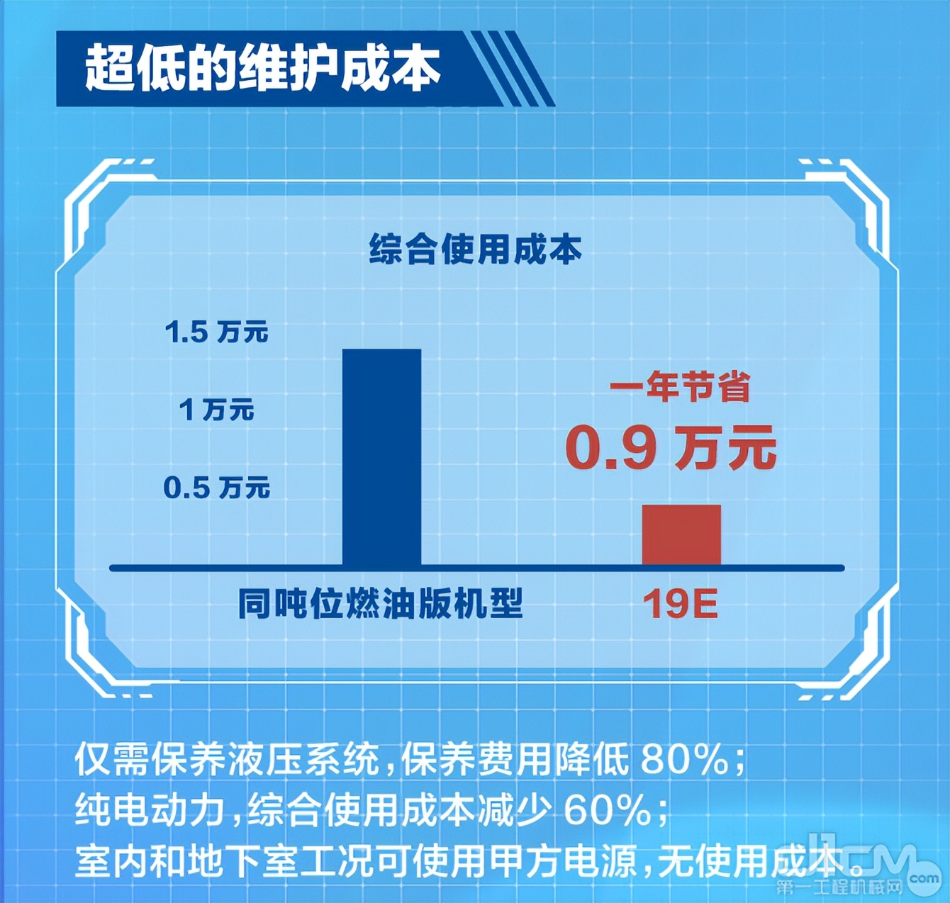 三一16c微挖价格多少,现在三一微挖多少钱