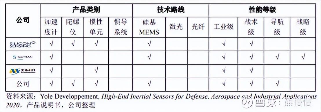 新股申购今天开盘,新股申购一览表6月26日