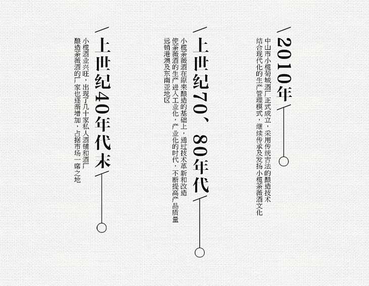 被遗忘的广东经典白酒,白酒名酒图鉴