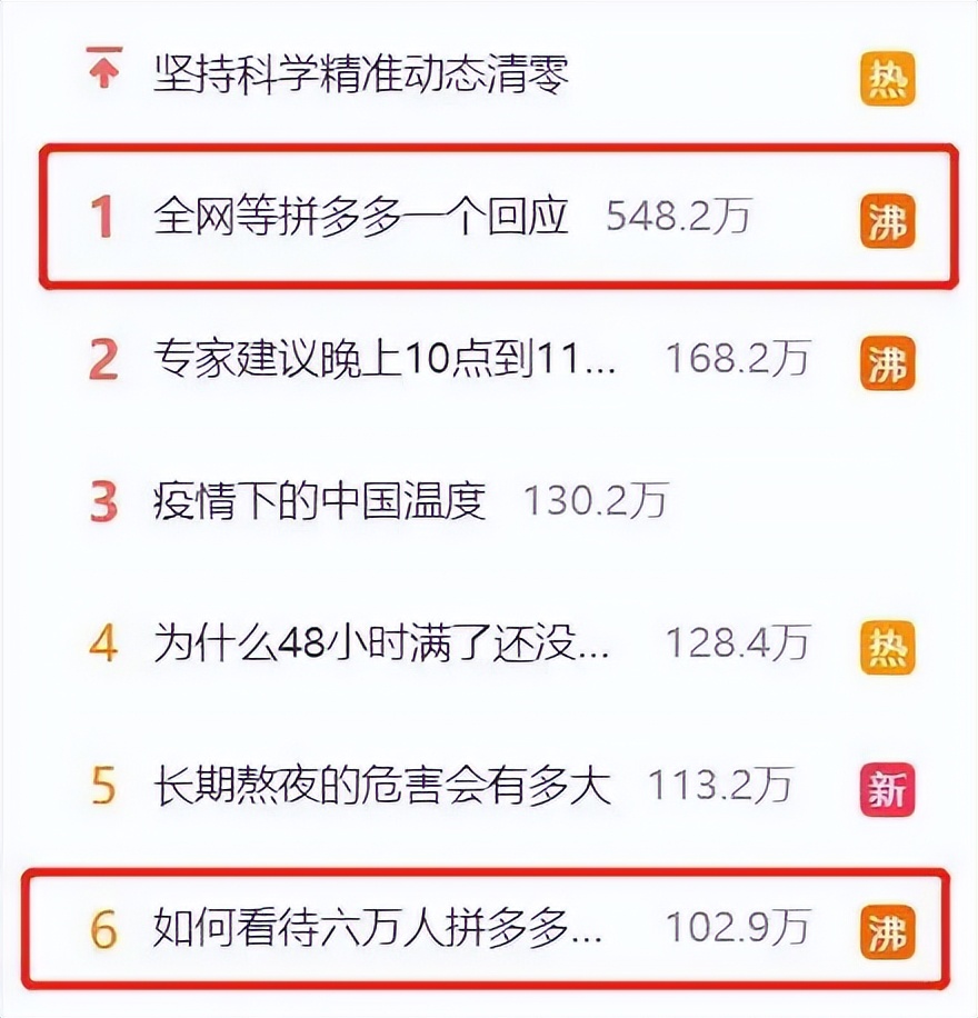 6万人砍不下来一部手机？“拼夕夕”回应这样说