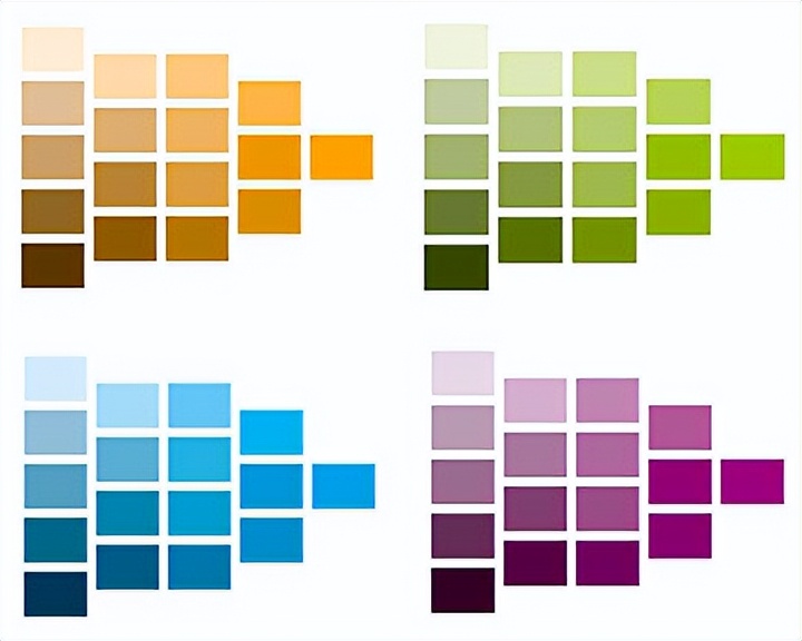 适合偏黑肤色的穿搭颜色,超级显白的穿搭颜色