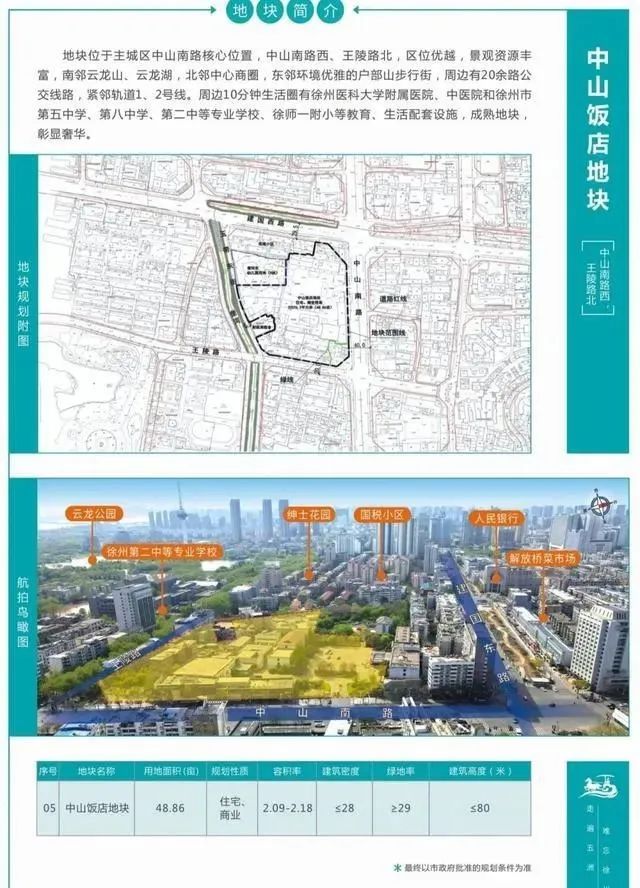 实探商圈现状,实探国贸旁废弃烂尾楼