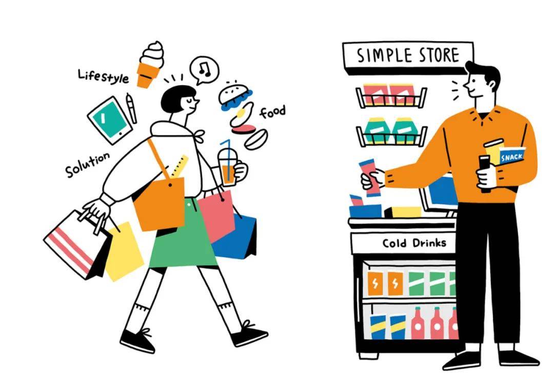 新手开个人实体店流程,新手小白如何开精品店