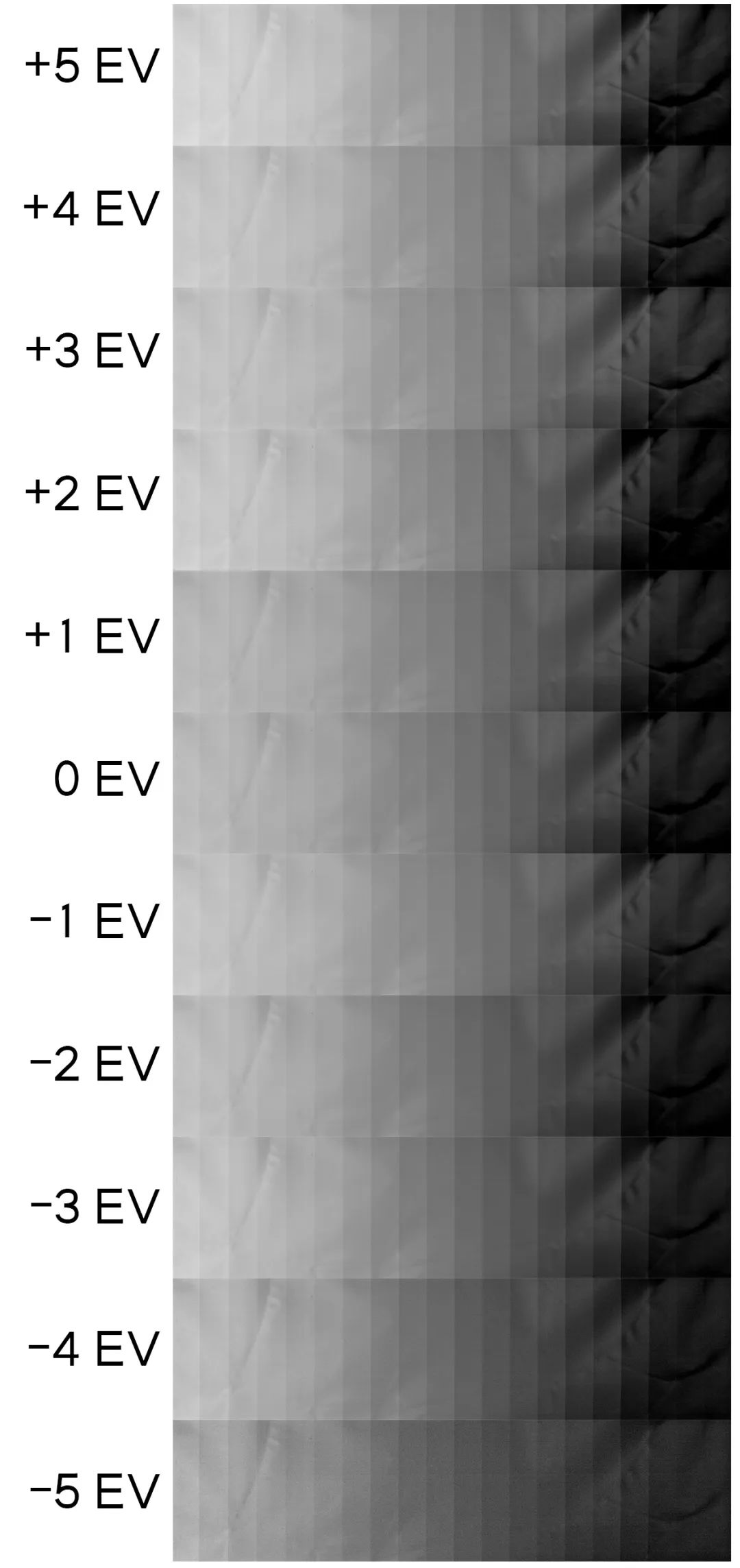 佳能eosr5c被曝,佳能eosr5c最新消息