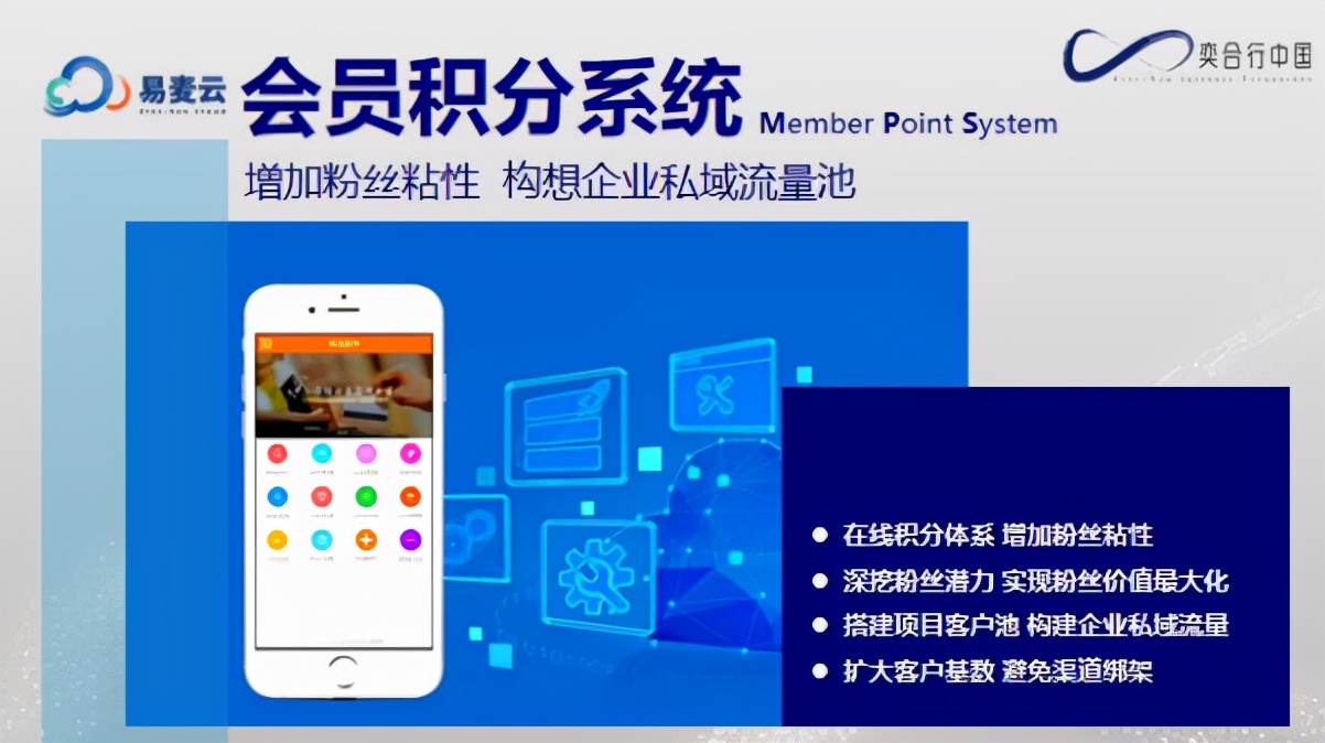 地产营销破局五步法,什么是数字化地产营销