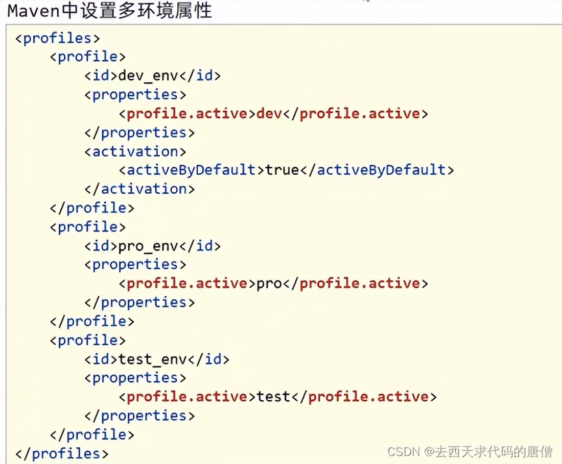 java和数据库哪个更有前途,数据库和java有什么关系