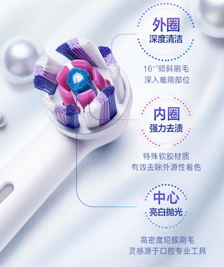 双旦给女朋友送礼物,双旦礼物