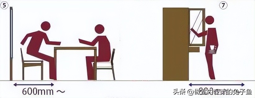 小户型买家具注意事项和技巧,小户型家居注意什么最好