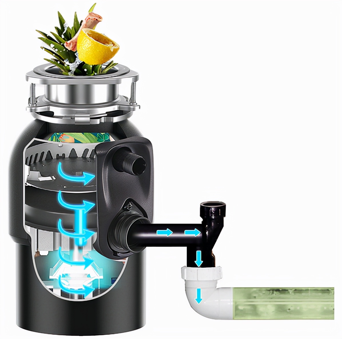 垃圾处理器真不好用,垃圾处理器好用吗值得买吗