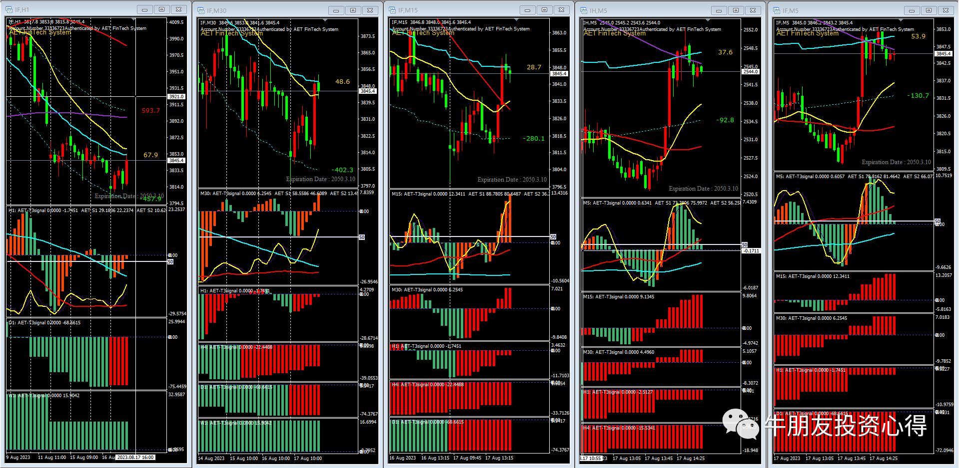 人民币大幅反弹利好股市吗,人民币指数放量反弹