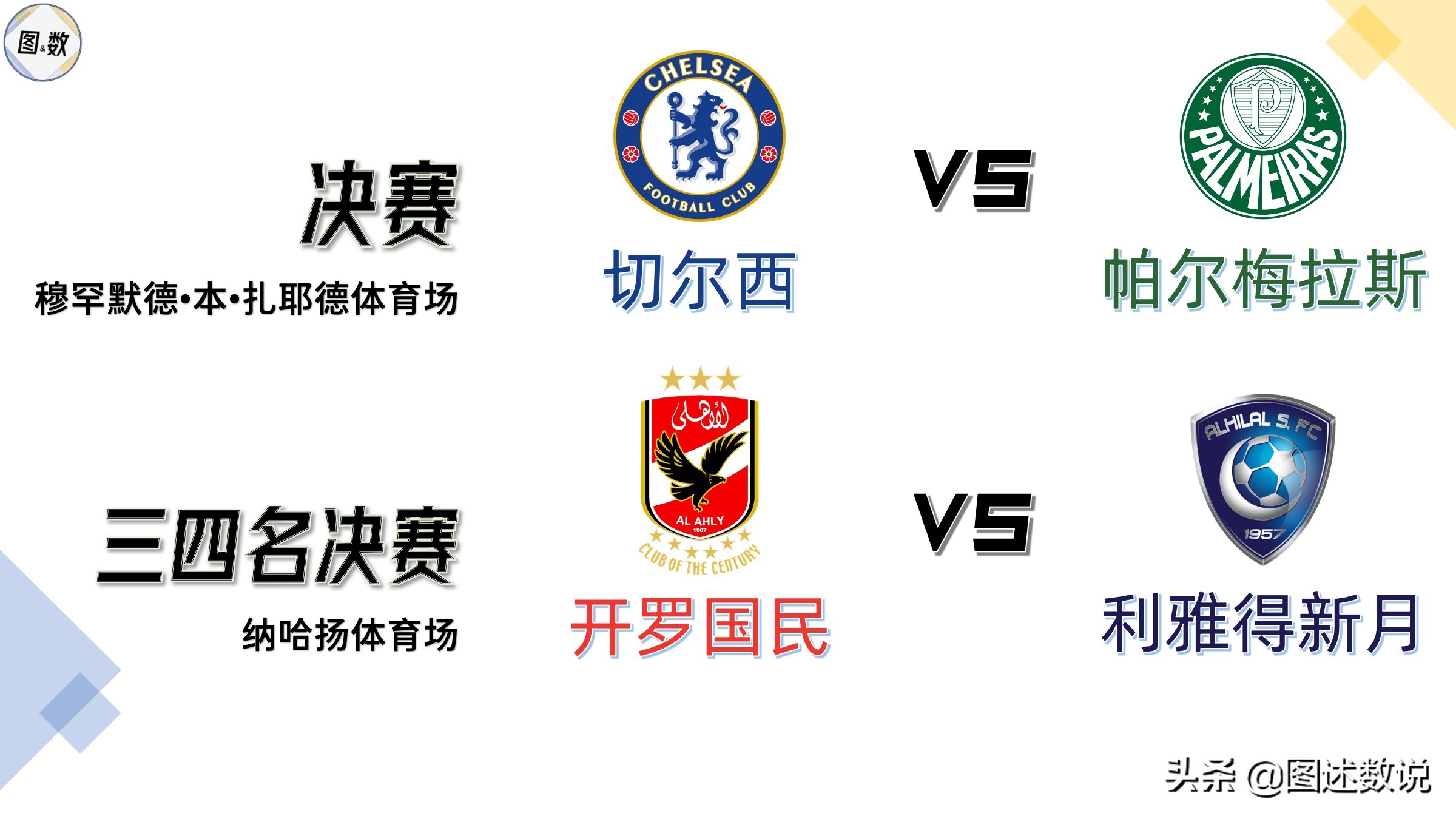 世俱杯亚洲球队,世俱杯比赛完整版