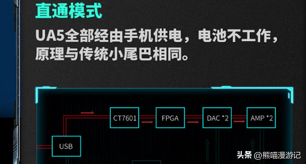 手机耳放推荐山灵up5,山灵手机耳放怎么样