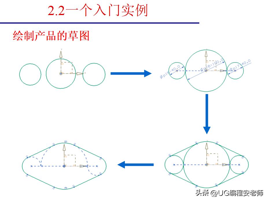 ug6.0新手入门机械绘图,ug6.0新手入门教程草图绘制