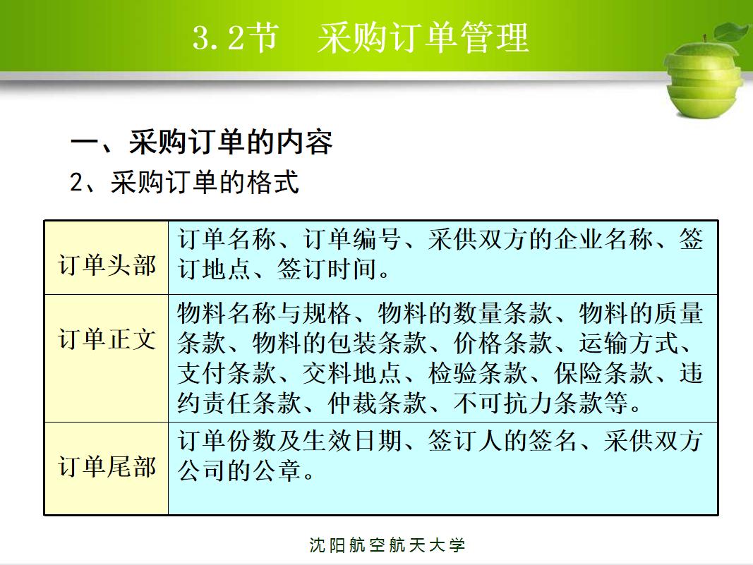 新上任采购主管如何做好工作,新入职采购经理的工作流程