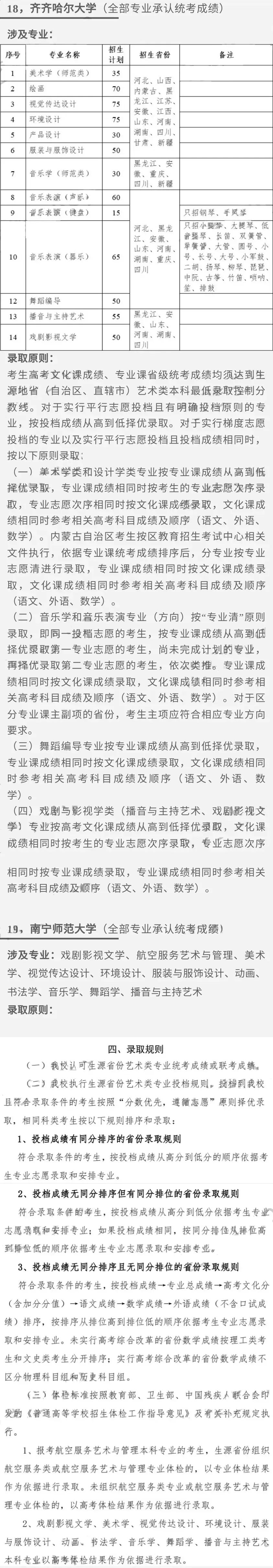汇总！2023艺术类专业承认统考院校
